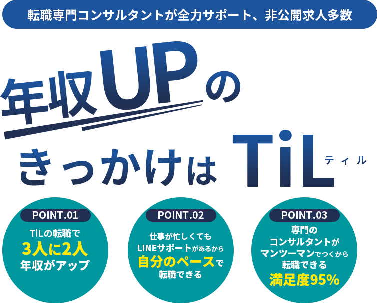 転職専門コンサルタントが全力サポート、非公開求人多数　年収UPのきっかけはGoodGiver point01 GoodGiverの転職で3人に2人年収がアップ　point02 仕事が忙しくてもLINEサポートがあるから自分のペースで転職できる　point03 専門のコンサルタントがマンツーマンでつくから転職できる満足度95%